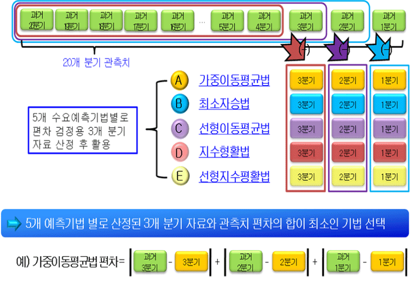 jksaa-26-4-101-g3