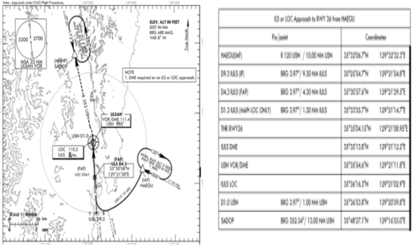 jksaa-26-4-129-g10