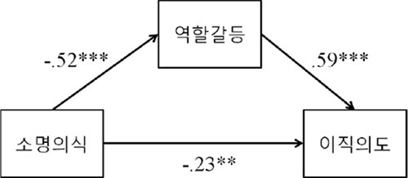 jksaa-27-1-1-g1