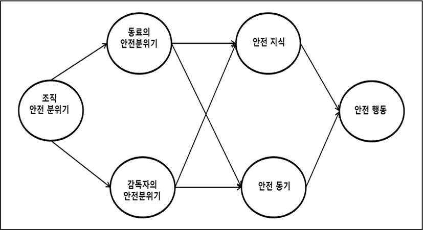 jksaa-27-1-10-g1