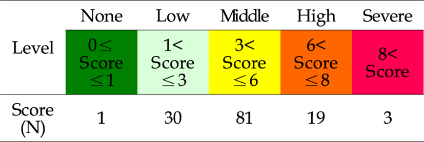 jksaa-27-2-47-g2