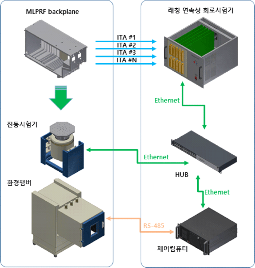 jksaa-27-3-15-g19