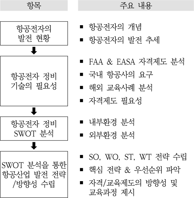 jksaa-28-3-12-g1