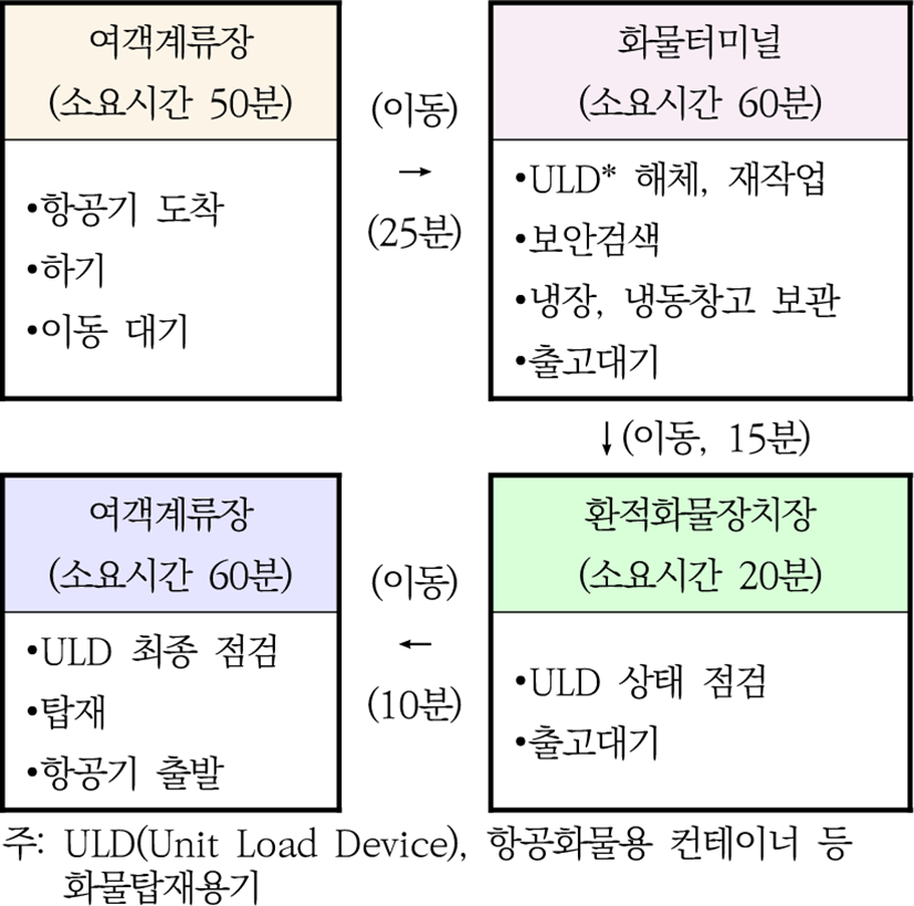 jksaa-28-3-18-g5