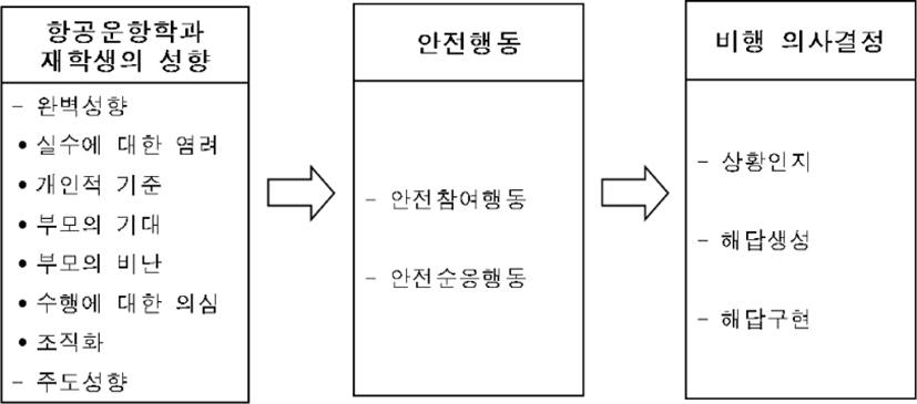 jksaa-28-3-52-g1