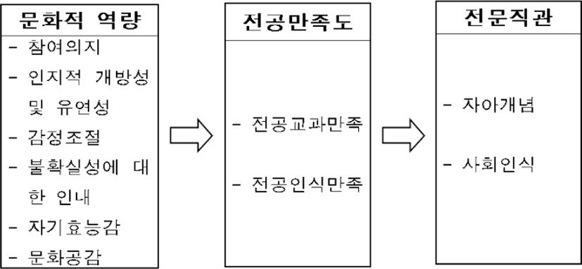 jksaa-28-3-61-g1