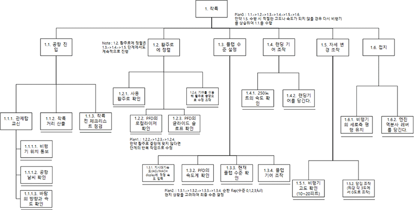 jksaa-29-2-14-g2