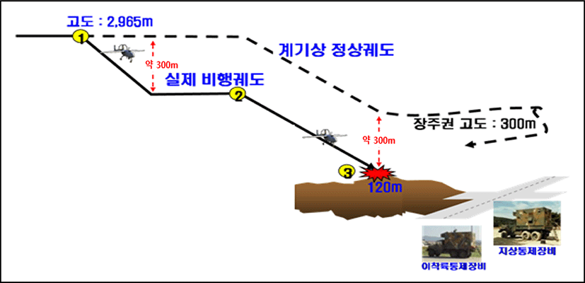 jksaa-29-2-78-g5