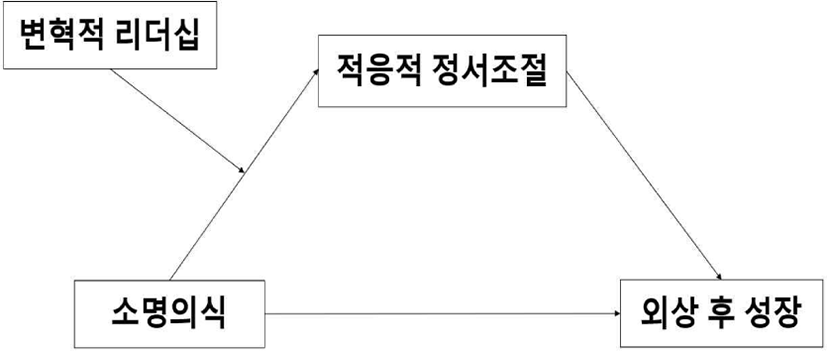 jksaa-29-3-1-g1