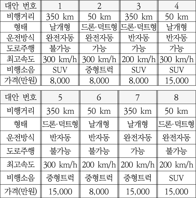 jksaa-29-3-15-g1