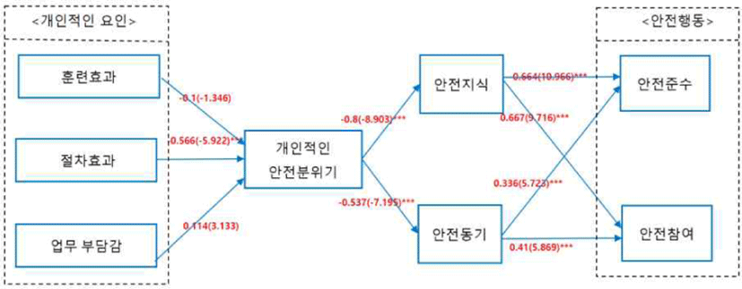 jksaa-29-4-134-g2