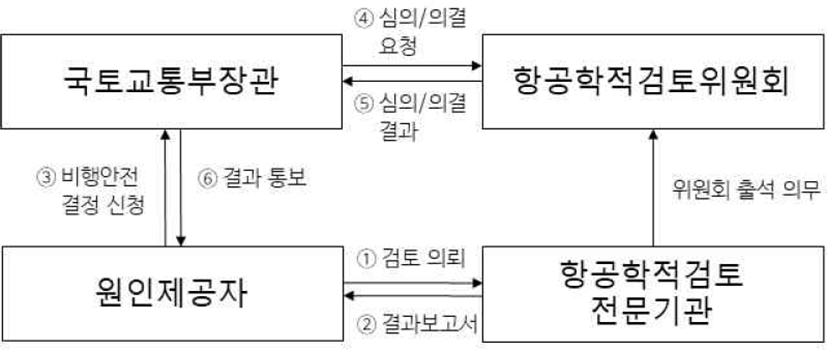 jksaa-29-4-166-g1