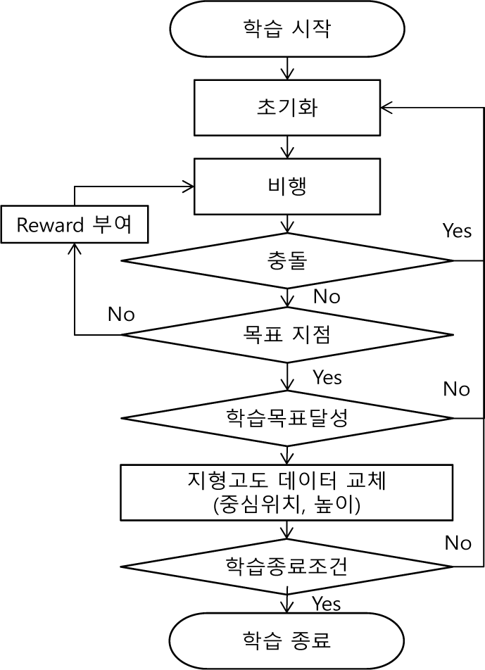 jksaa-30-2-34-g6