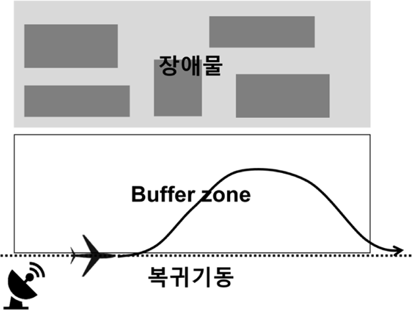 jksaa-30-3-19-g1