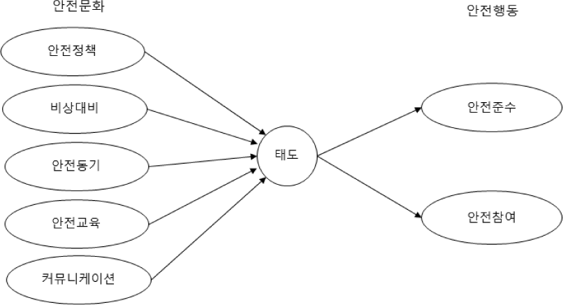 jksaa-30-4-105-g1