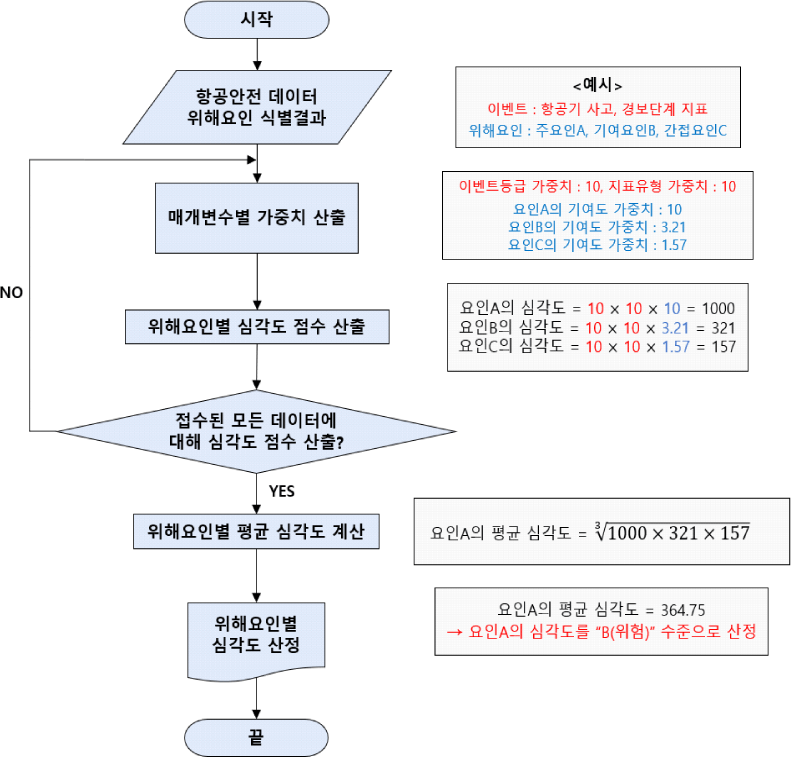 jksaa-30-4-145-g2