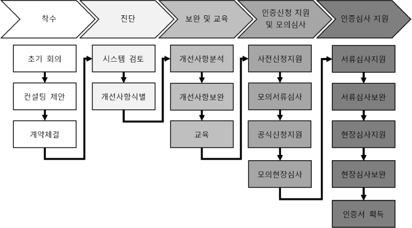 jksaa-30-4-33-g1