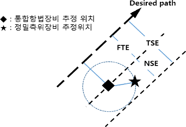 jksaa-31-1-11-g9