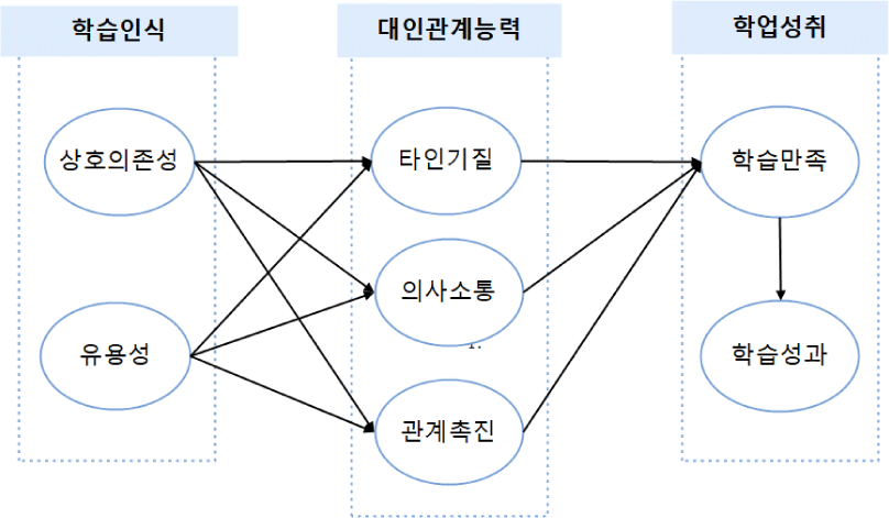 jksaa-31-1-118-g1