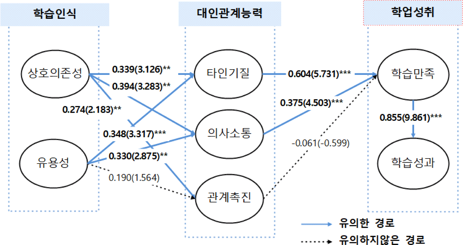 jksaa-31-1-118-g2