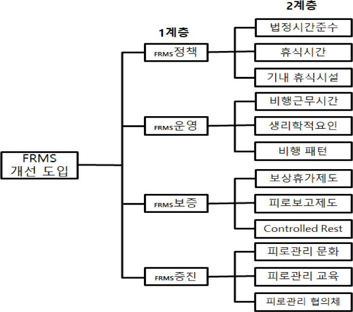 jksaa-31-1-43-g6