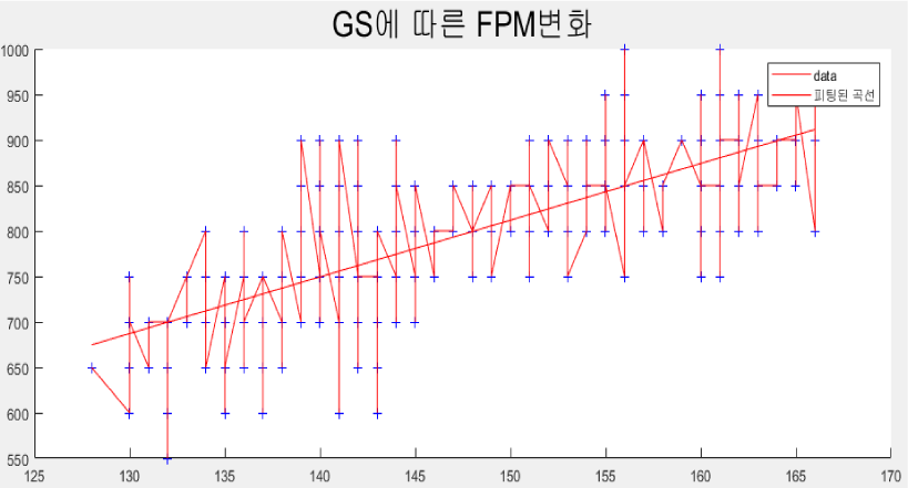 jksaa-31-2-1-g2