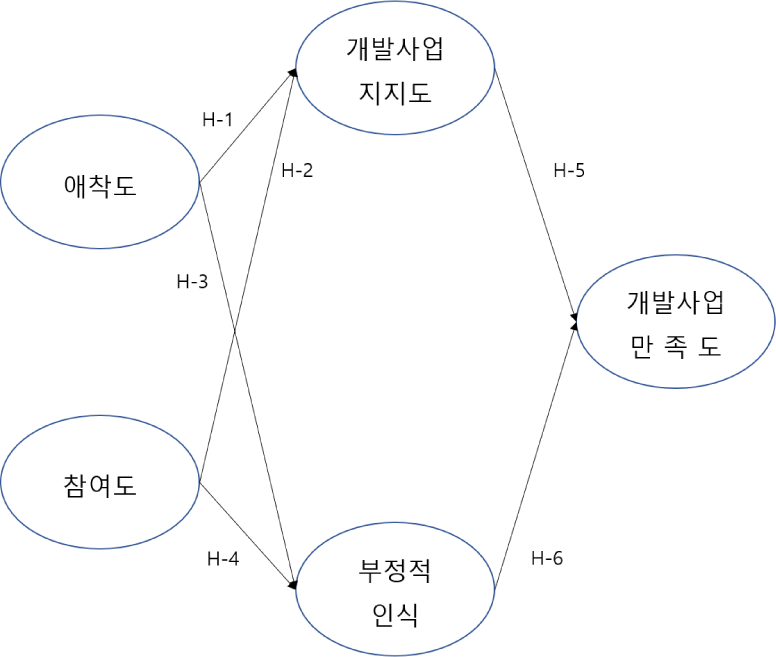 jksaa-31-2-38-g1