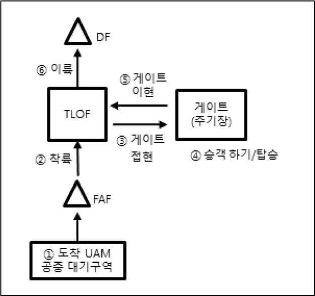 jksaa-31-2-55-g5