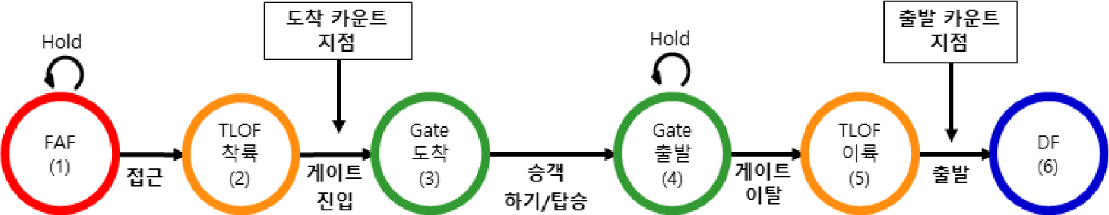 jksaa-31-2-55-g7