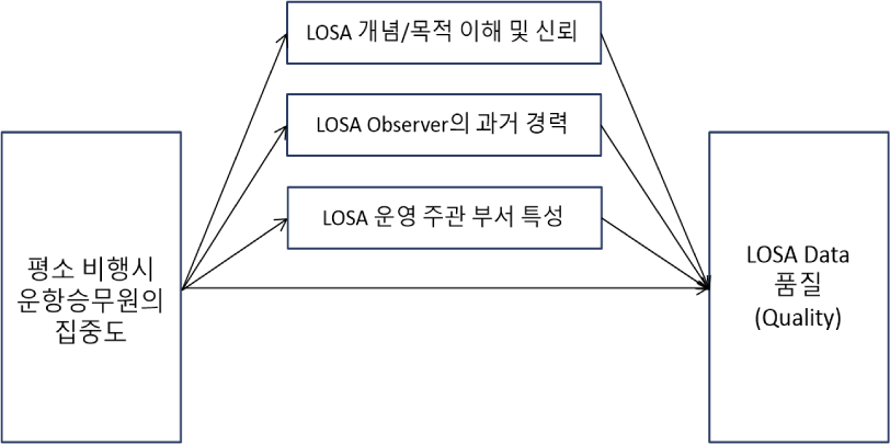 jksaa-31-2-72-g1