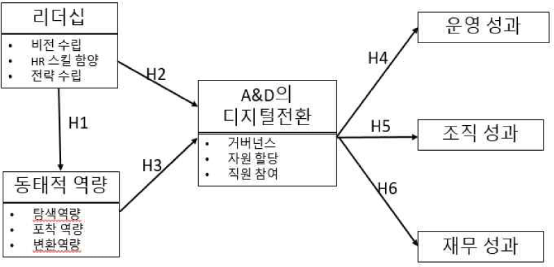 jksaa-31-3-133-g1