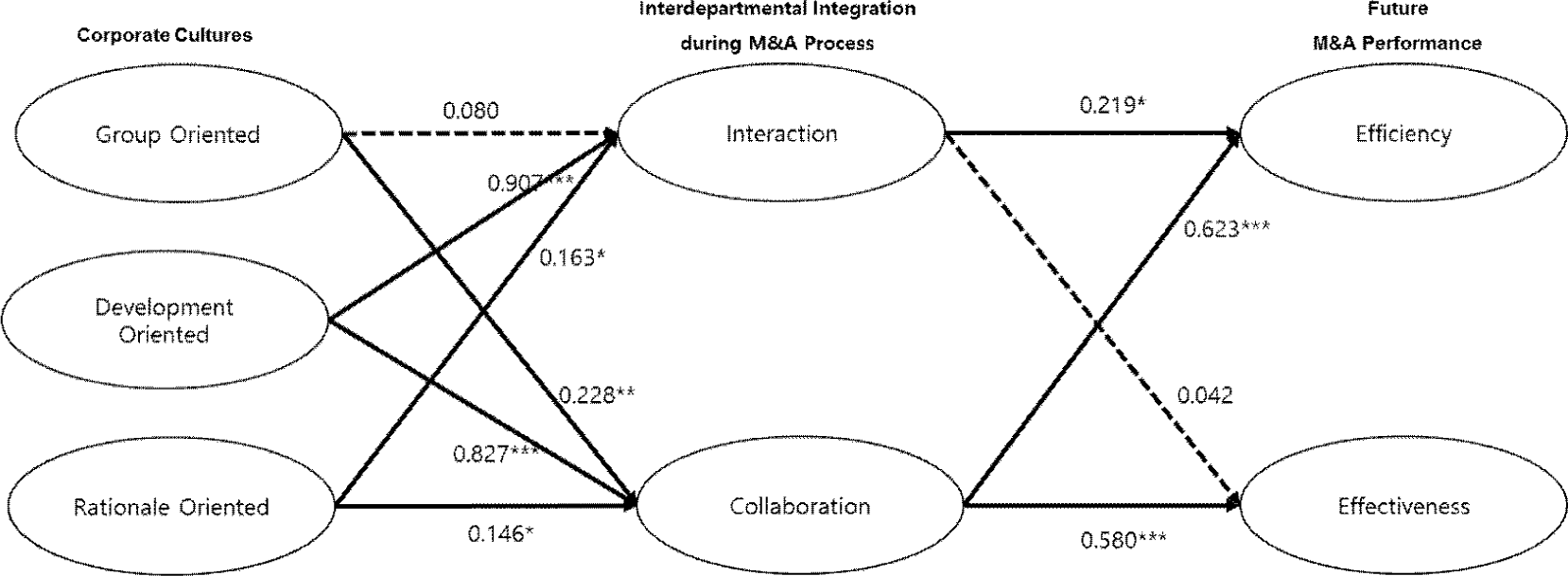 jksaa-31-3-142-g2