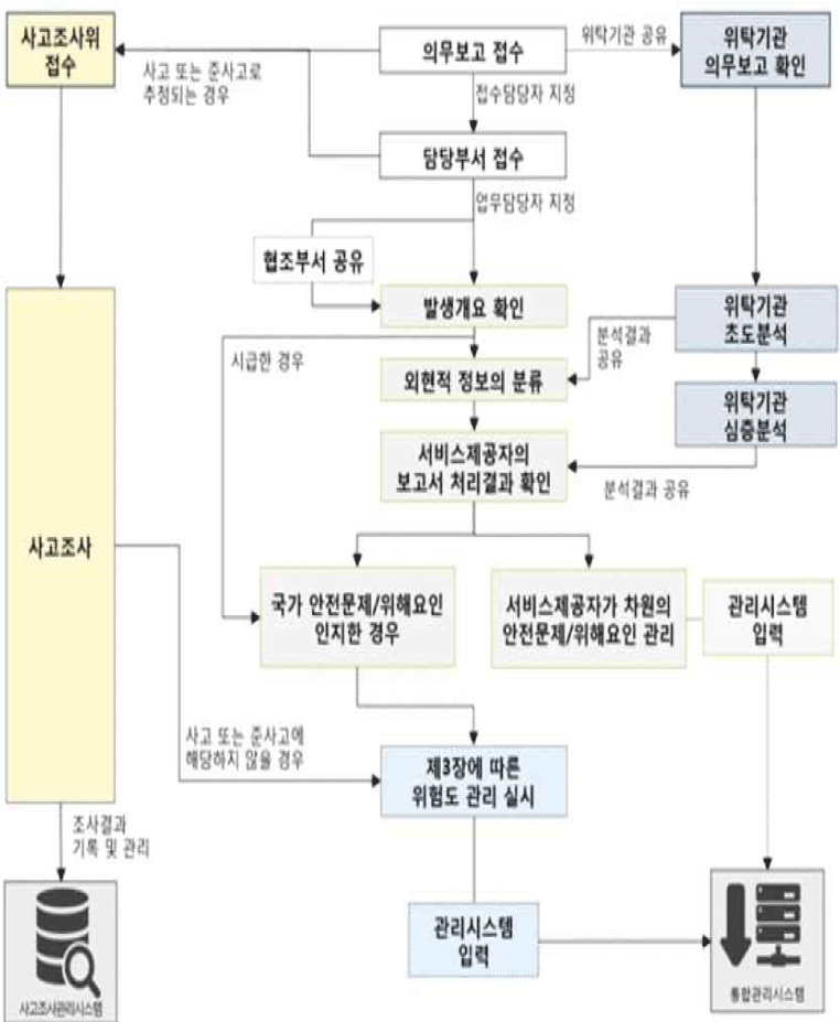 jksaa-31-3-42-g2