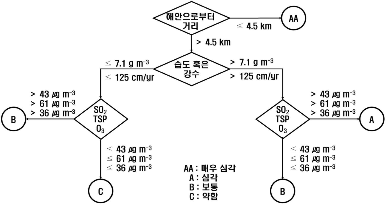 jksaa-31-3-79-g2