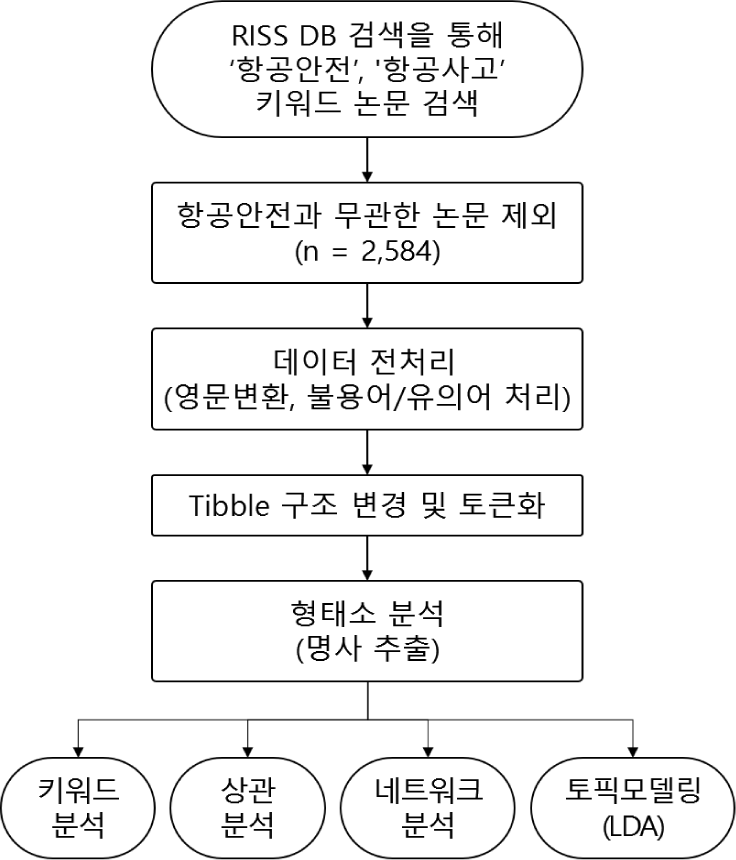 jksaa-31-4-19-g2