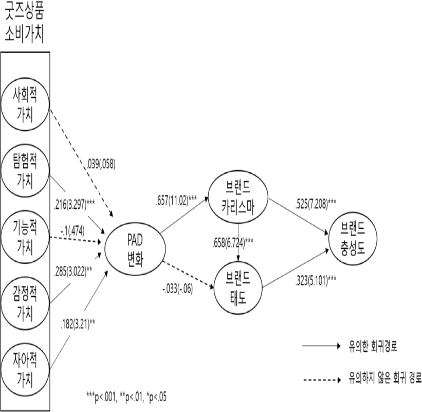 jksaa-31-4-56-g2