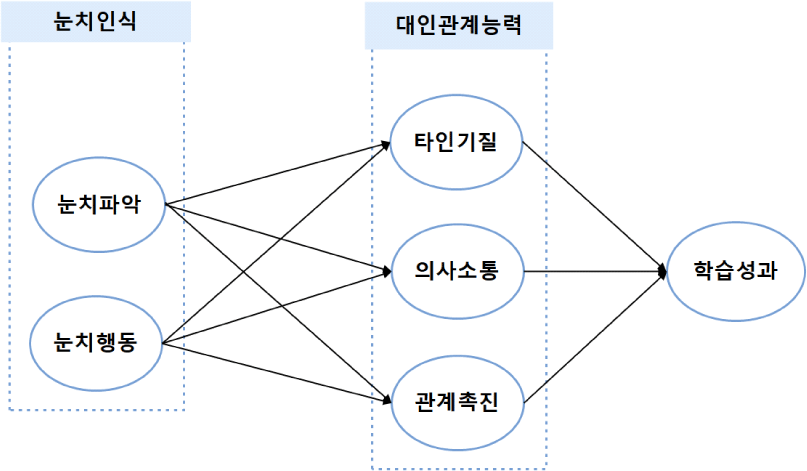 jksaa-32-1-109-g1