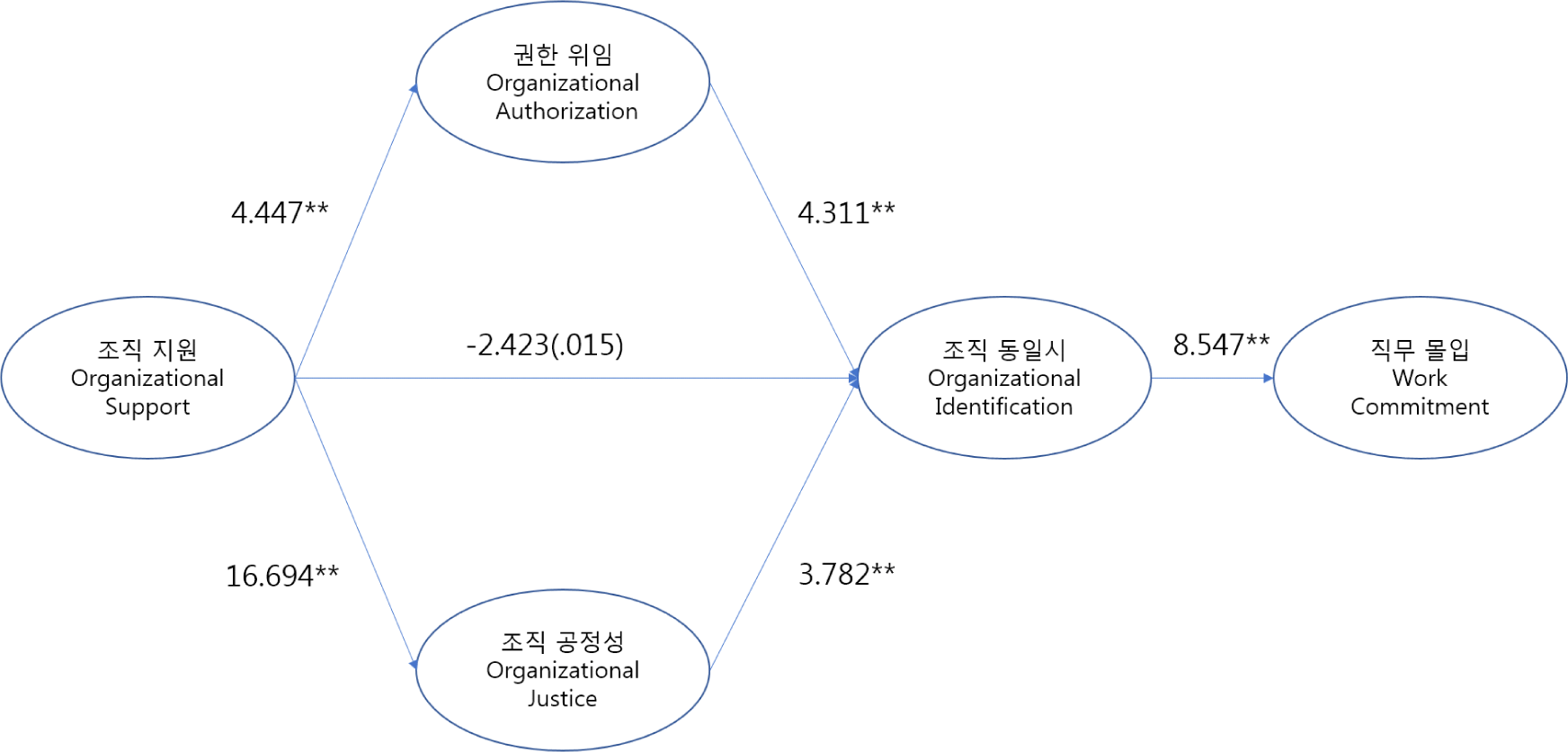 jksaa-32-1-28-g2