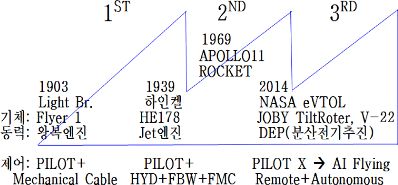 jksaa-32-1-39-g1