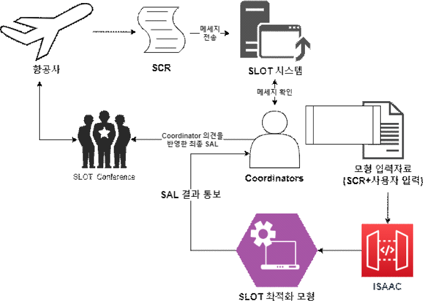 jksaa-32-1-61-g6