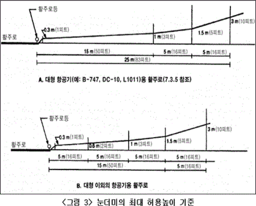 jksaa-32-2-142-g8