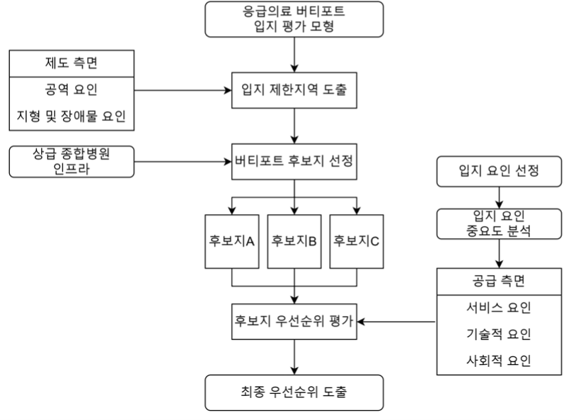 jksaa-33-1-43-g3