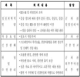jksaa-33-2-125-g17