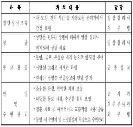 jksaa-33-2-125-g18