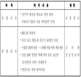 jksaa-33-2-125-g19