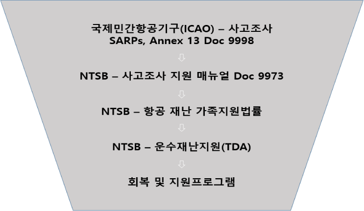 jksaa-33-2-125-g2