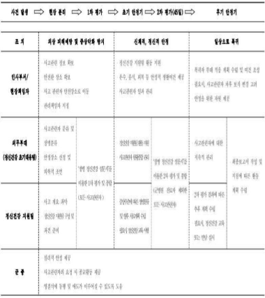 jksaa-33-2-125-g20