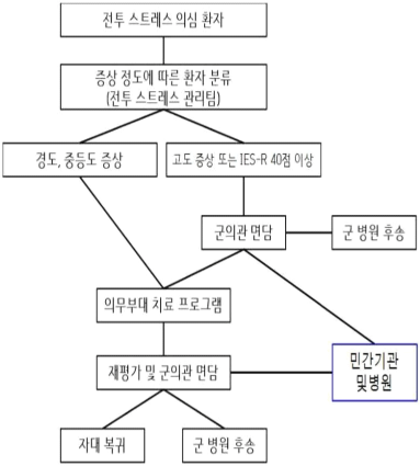 jksaa-33-2-125-g21