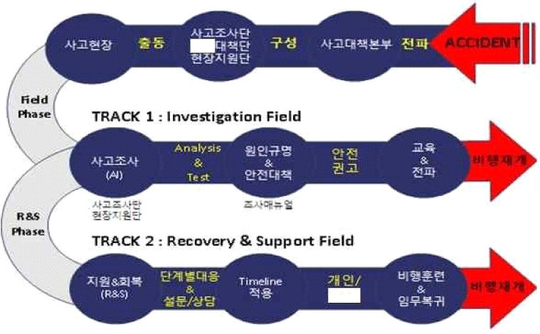 jksaa-33-2-125-g8