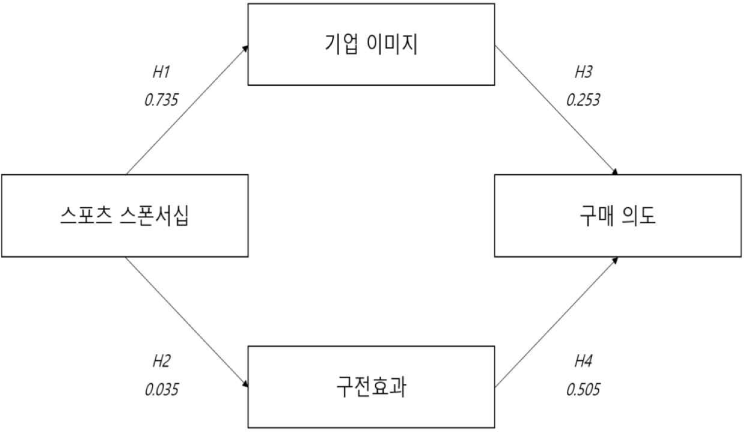 jksaa-33-3-72-g2